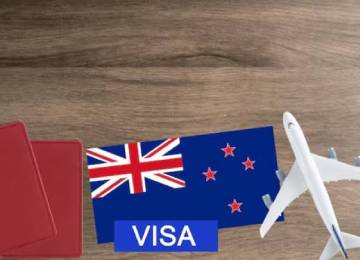 Employer Sponsored Visa Australia